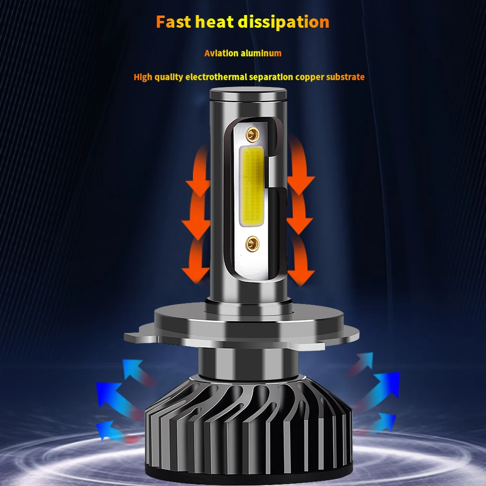 RU Free Shipping infitary motorcycle h7 classic automobile car bike brightest Automotive DRL h4 led light working headlight bulb