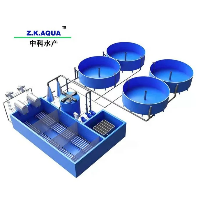Крытая аквакультура Рыбная ферма Ras System