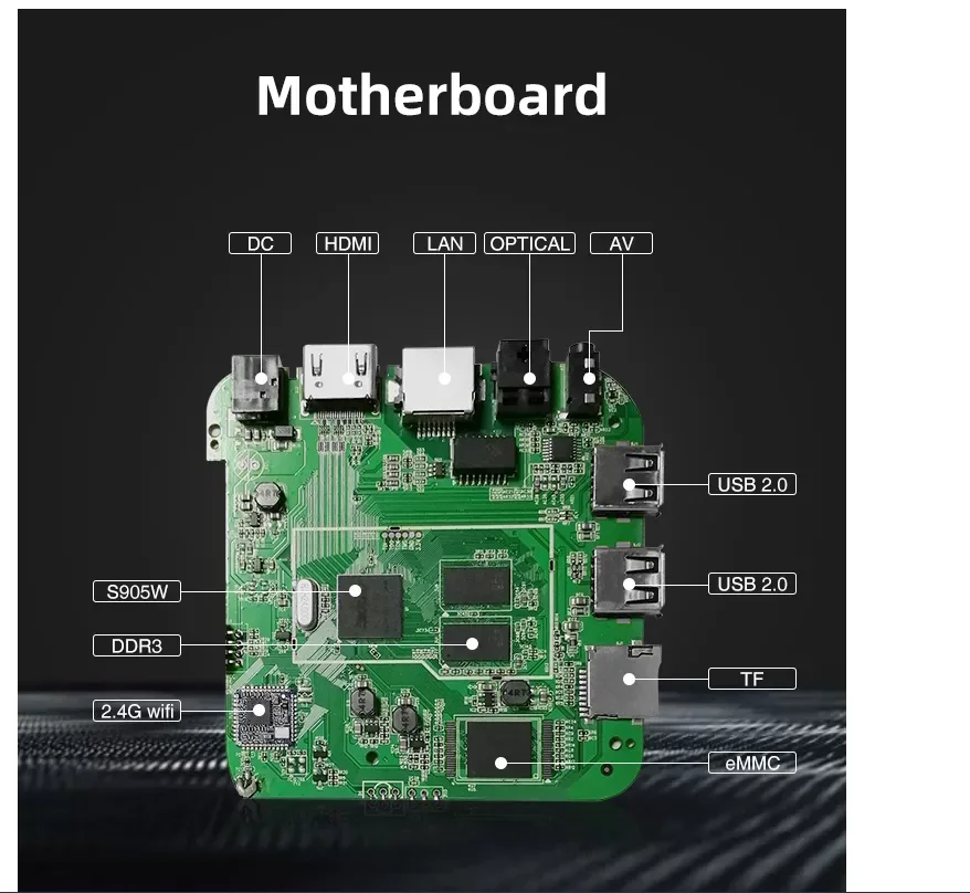 2023 ТВ-приставка U1 S905W Четырехъядерный 4K синий Android 9 1 DDR3 2 +