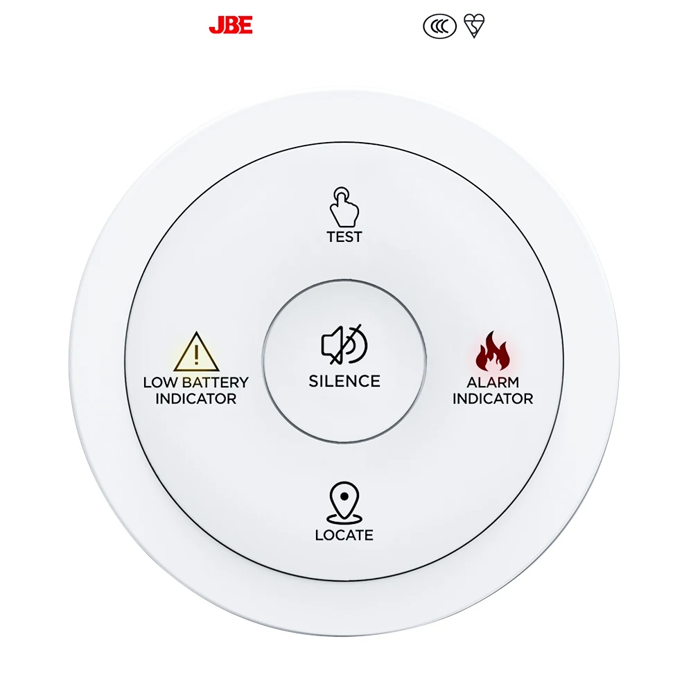 Fire Smoke Detector Alarm Wireless Heat Detector Smoke And Carbon Monoxide DetectorCombination (1 Set Contains 6 Pc)