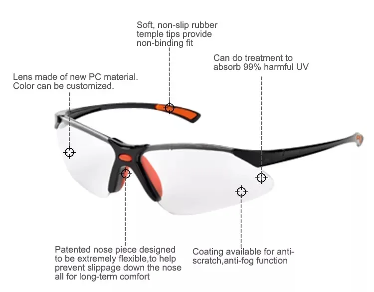 High Visibility Anti-Scratch UV Protection Goggles with Polycarbonate PC Lens Anti-Impact Eye Shield for Work Safety