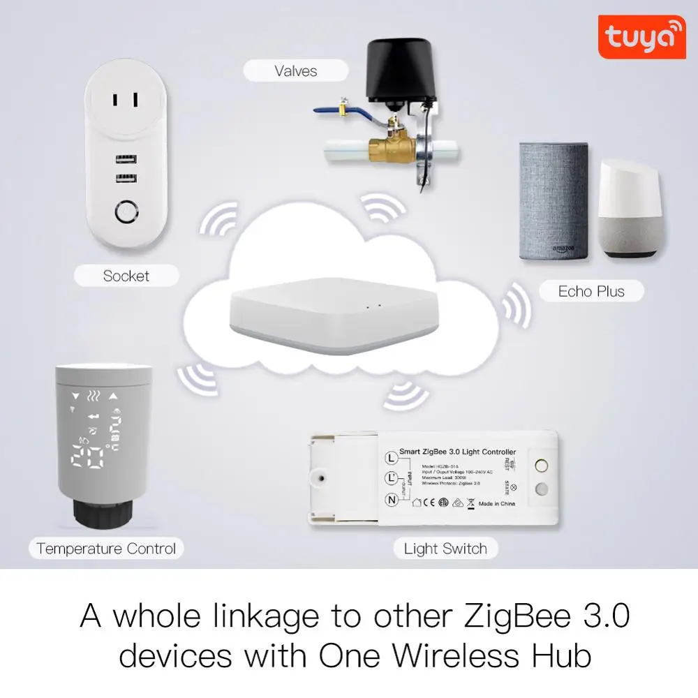 HY368 ZigBee wireless smart TRV programmable radiator heating thermostat