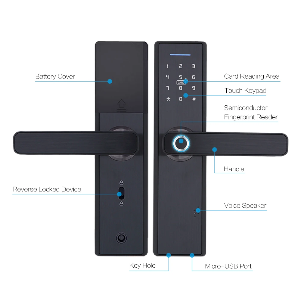 Tediton TTlock app Smart Safe Security APP cerradura inteligente Remote Control Digital Keyless Combination electronic door lock