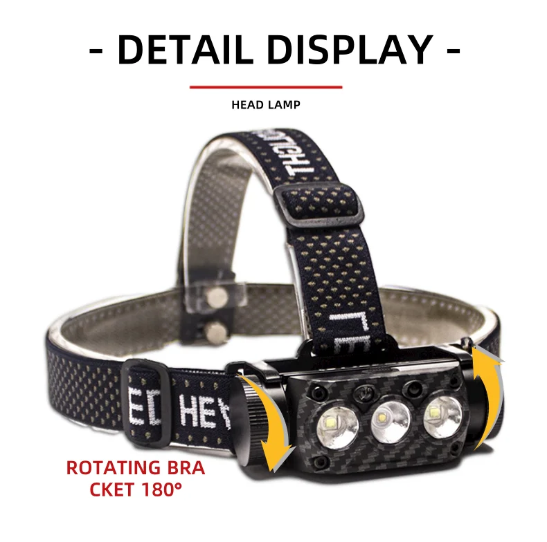 New headlights Multi-function induction head lamp 365nm ultraviolet hiking L2 led uv headlamp