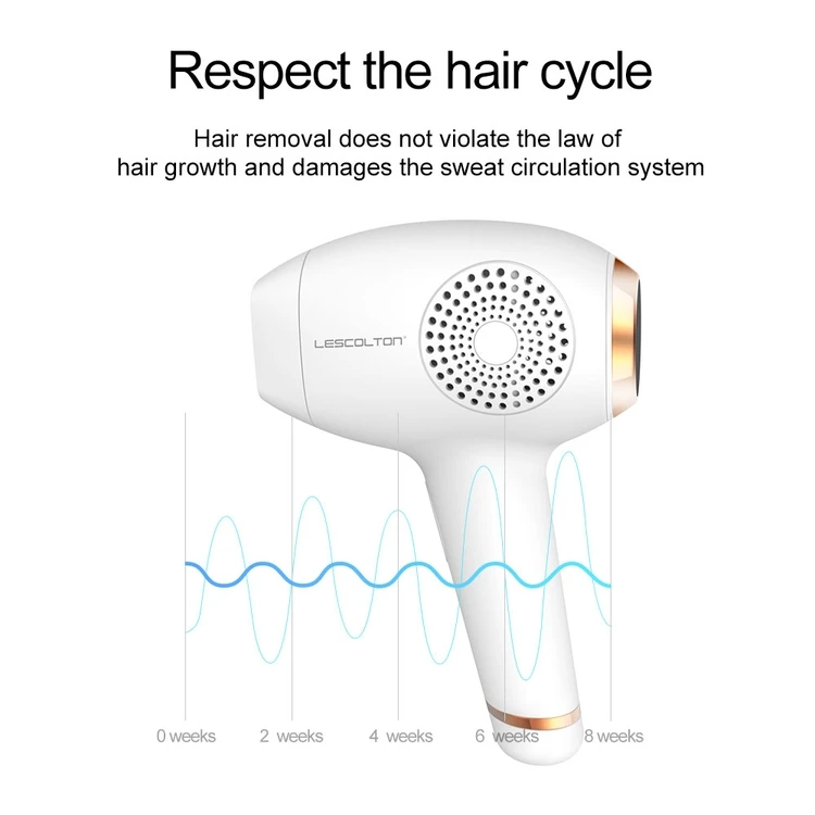 Lcd Display Hair Removal