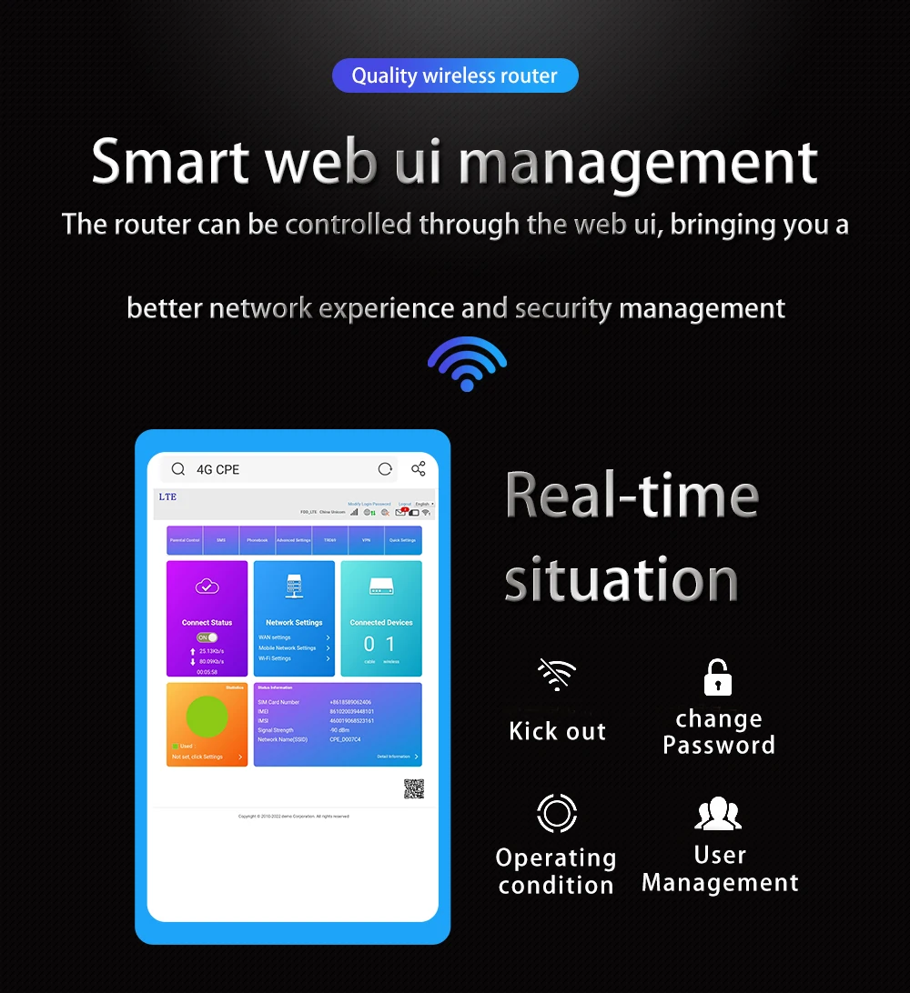 High speed 4*External Antenna VPN IMEI VoLTE Wifi LTE Long Range Hostpot Gaming Wi-fi Modem vodafone Sim Card Reader 4G Router