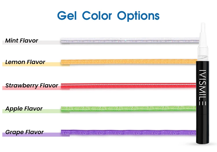 teeth whitening kit (7).jpg