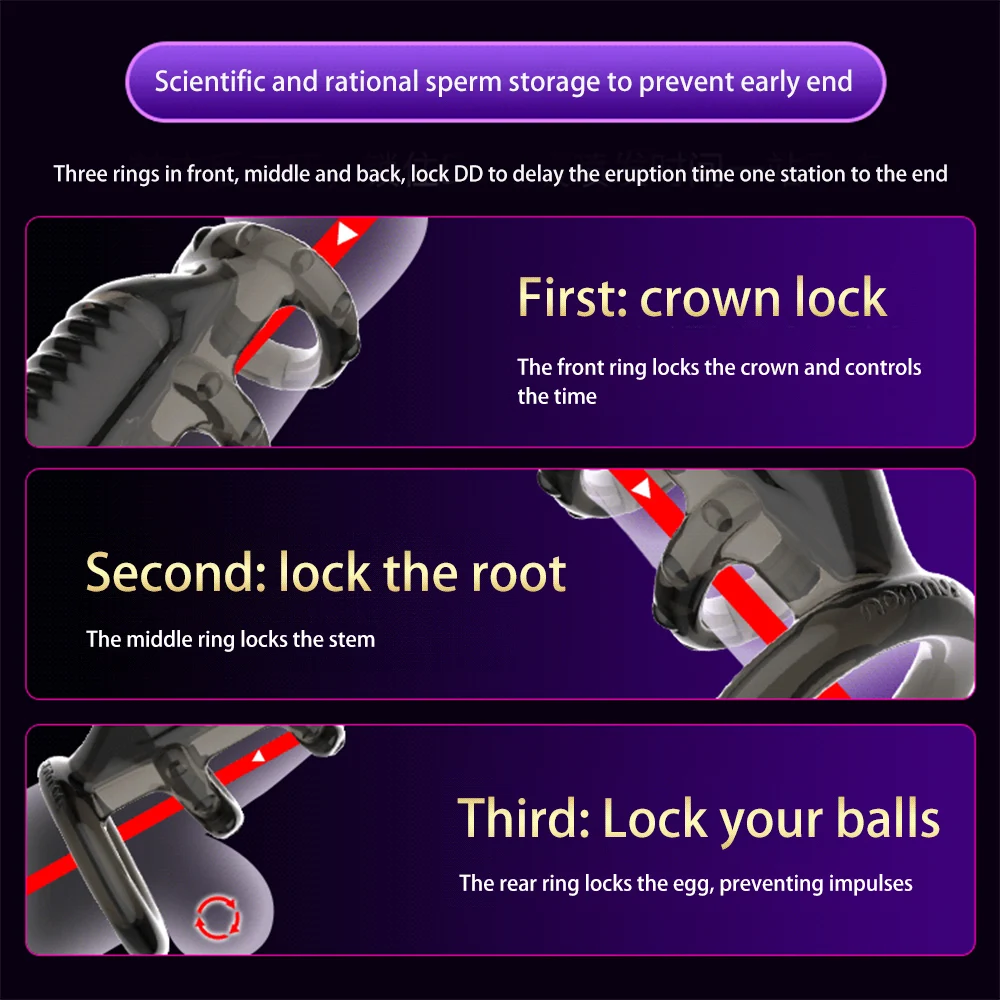 New fluorescent G Spot Vibrators Sex Toys For Men Rooster Ring Delayed Ejaculation Chastity Lock Sperm Penis Erection Sex shop