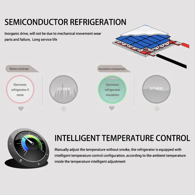 Dellware DW25 Mini Fridge Single Door 21L Cooler Drinks and Sodas Portable Compressor-based Refrigerator for Hotel Use
