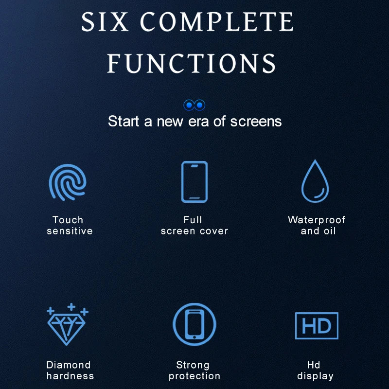 Новинка, Лидер продаж, высокое качество, низкая цена, режущая пленка для iphone x 12 pro max, защитная пленка для экрана, оптовая продажа