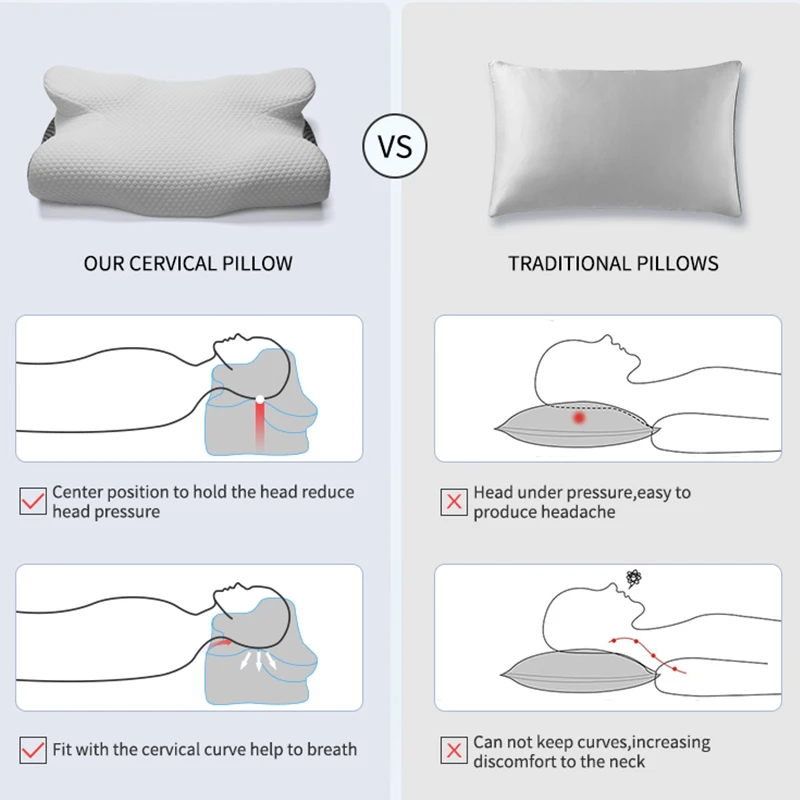 Wholesale Comfortable Anit-Snoring Contour Butterfly Neck Orthopedic Memory Foam Pillow Cervical Sleeping Pillow for Pain Relief