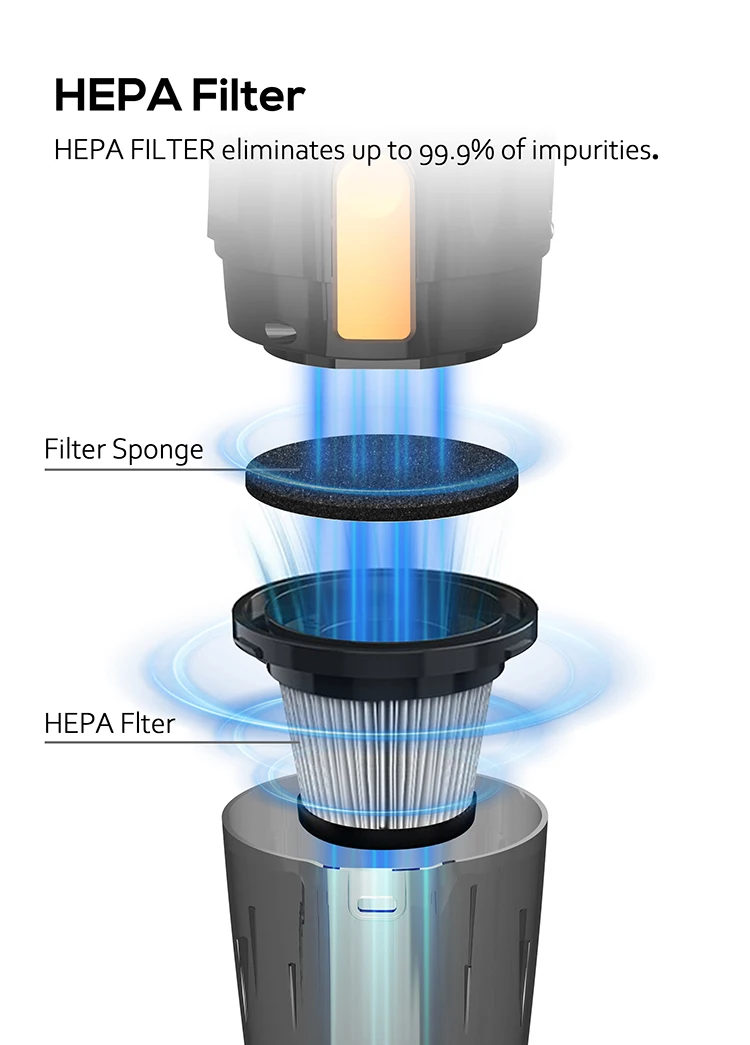 18Kpa high suction cyclone corded handheld stick vacuum cleaner
