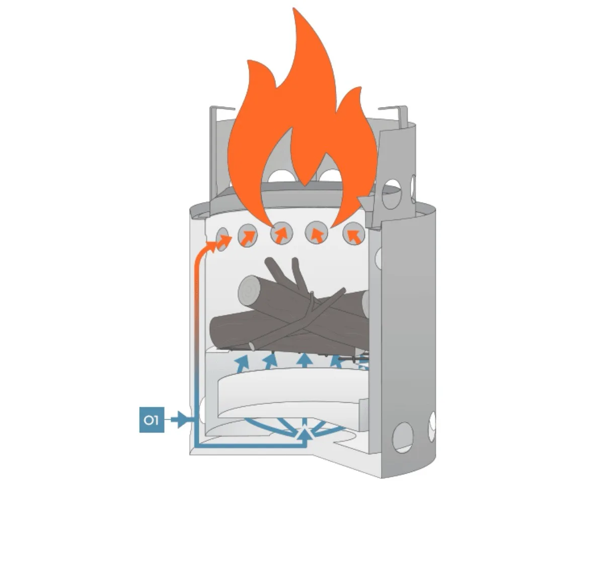 Camp Stove Lite Portable Camping Hiking Stove Powerful Efficient Wood Burning and Low Smoke Compact Size Rocket Stove