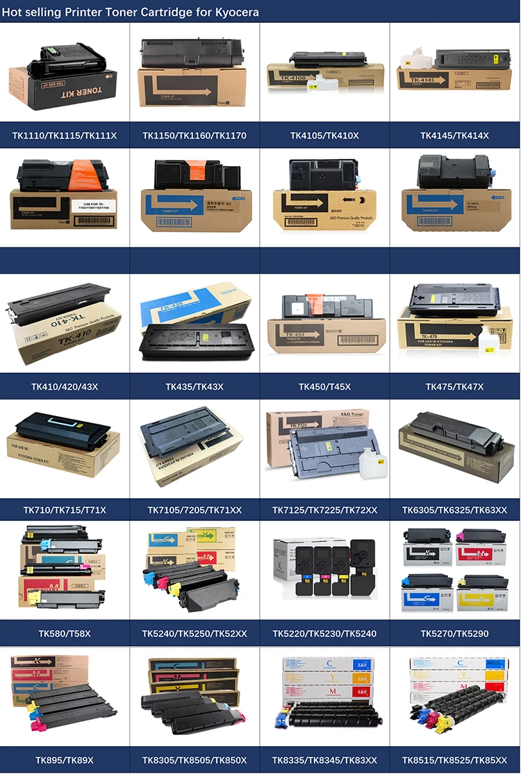 KYOCERA TONER CARTR