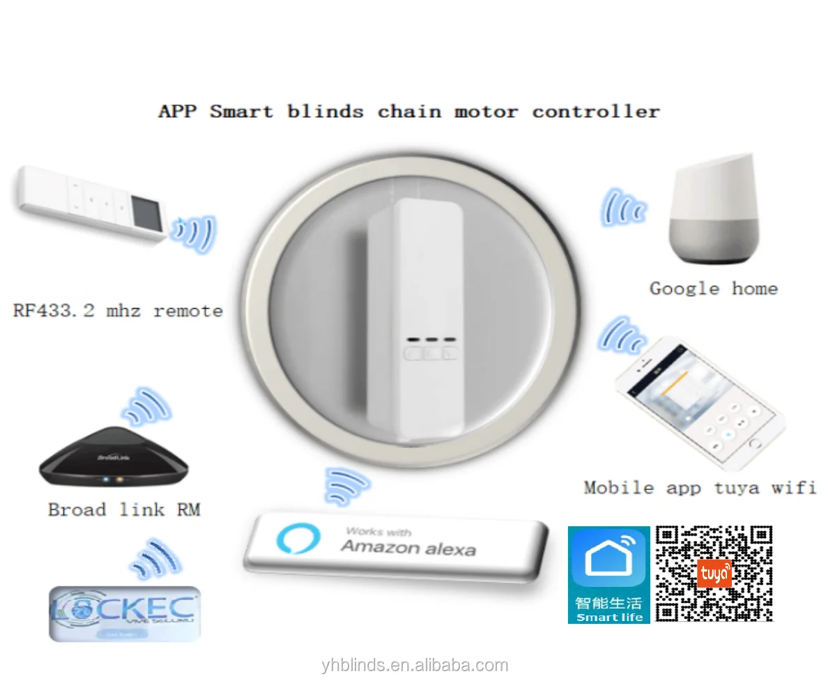 Конструкция «сделай сам», алюминиевые окна, жалюзи, двигатель для дома, Wifi, дистанционное управление и вертикальный потайной мотор