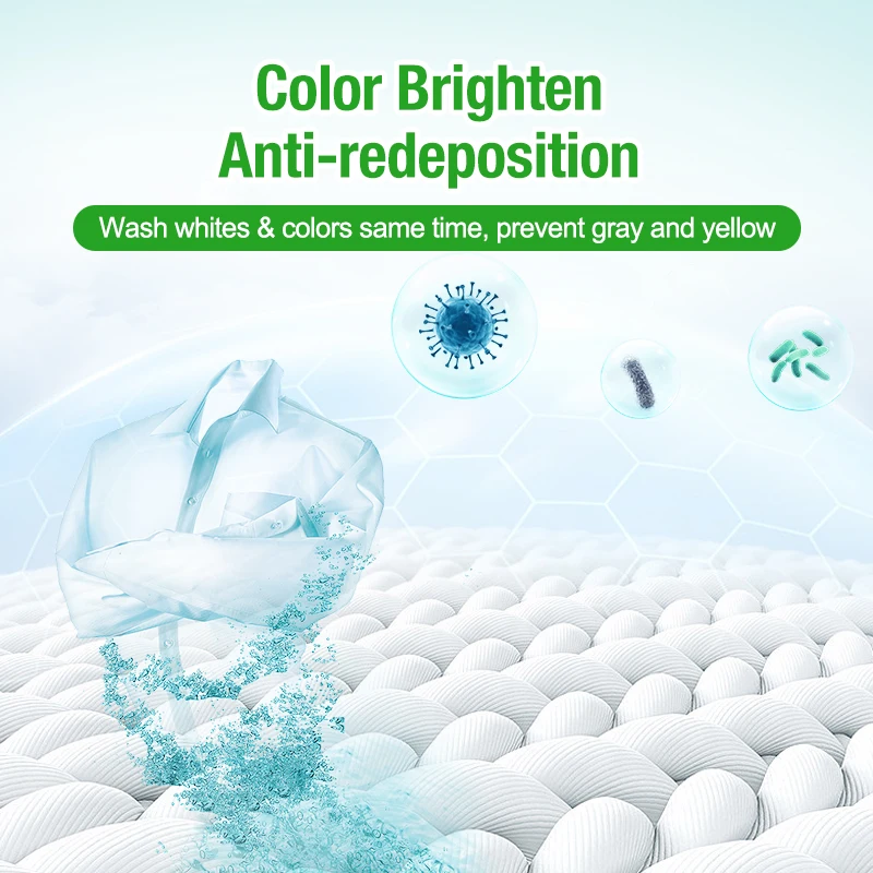 Liby Grepower bulk detergent powder detergente en polvo powder cheap laundry soap washing powder 20kg wholesale price oem