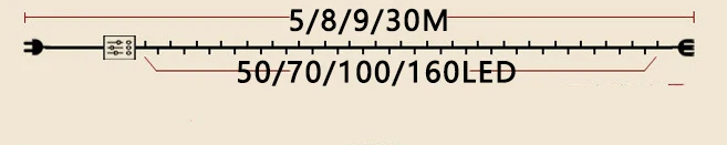 10M 50M customised led Waterproof Garland outdoor xmas Light Led Holiday Christmas Party Wedding Decoration fairy String Light