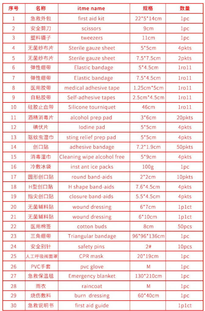 Portable 100 180 Pcs Emergency Survival Set First Aid Kit for Medicines Outdoor Camping Hiking Medical Bag Emergency Handbag