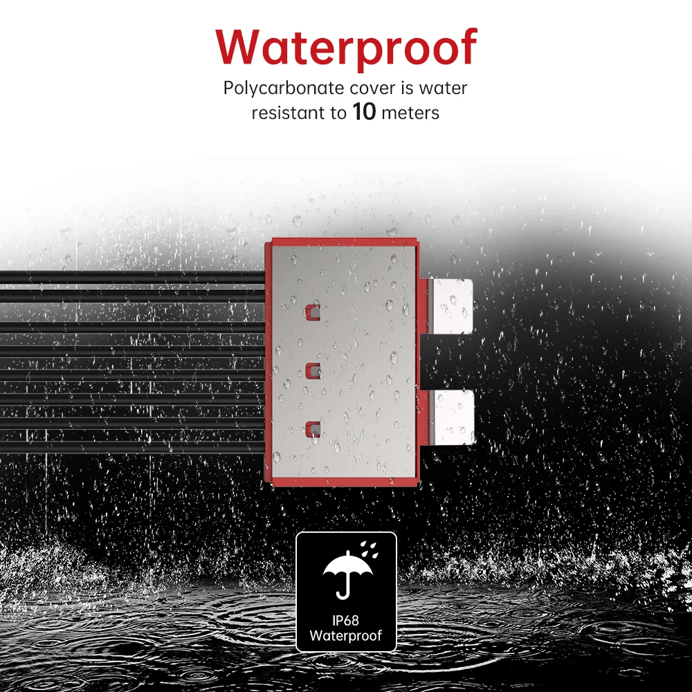 BENY CE Approved Panel Level Firefighter RSD Safety Switches Rapid Shutdown For Solar PV System