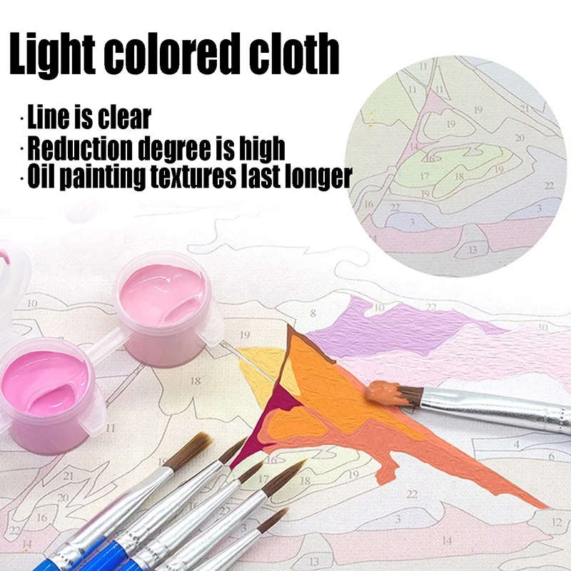 Hot Selling Photo Custom DIY Paint by Numbers Personalized Paint by Numbers Oil Painting for Gifts and Home Decorations Print