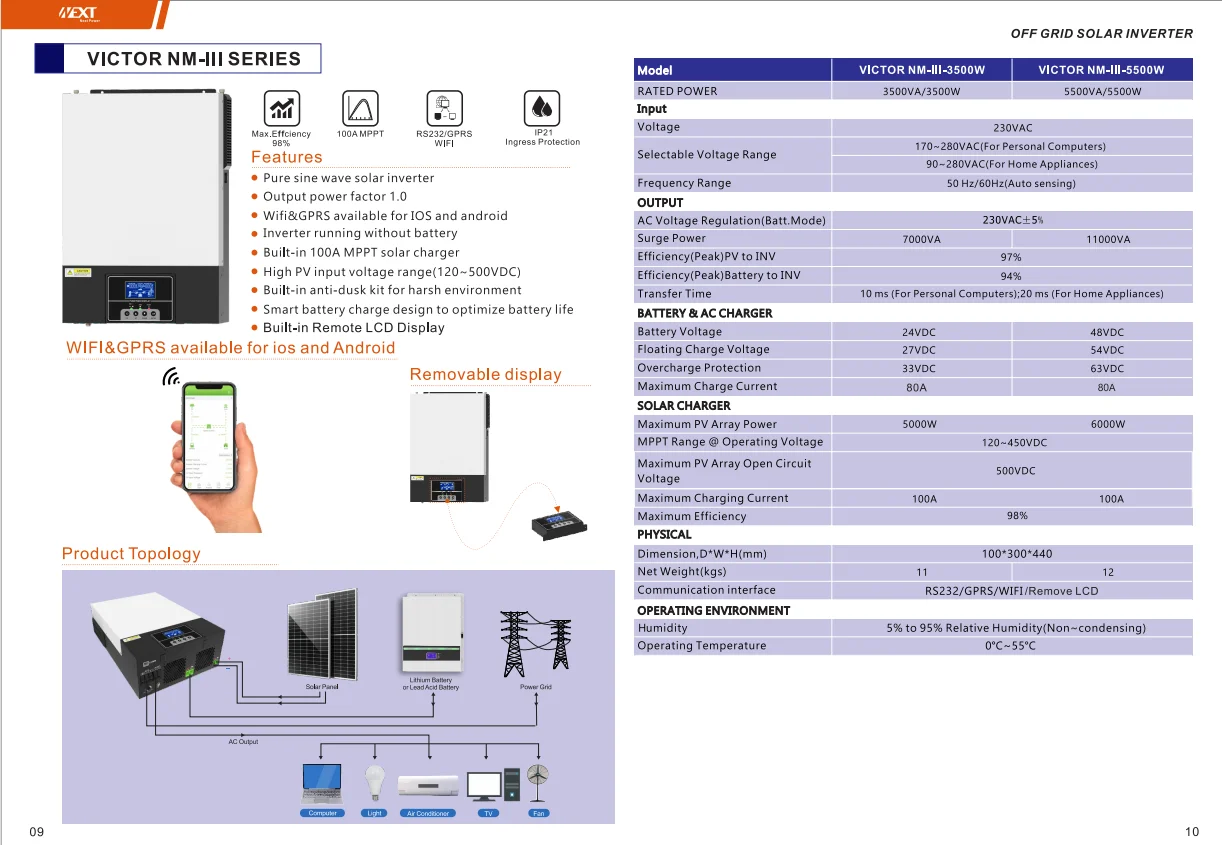 VICTOR NM-III solar Inverter 3.5KW 5.5KW High Quality Hybrid DC to AC Inverter Removable Display