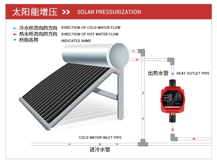 DC 24V 80W Water Pressure Booster Pump for Home Low Pressure Diaphragm Pump 15 Lift Solar Water Heater Kitchen Shower Pumps
