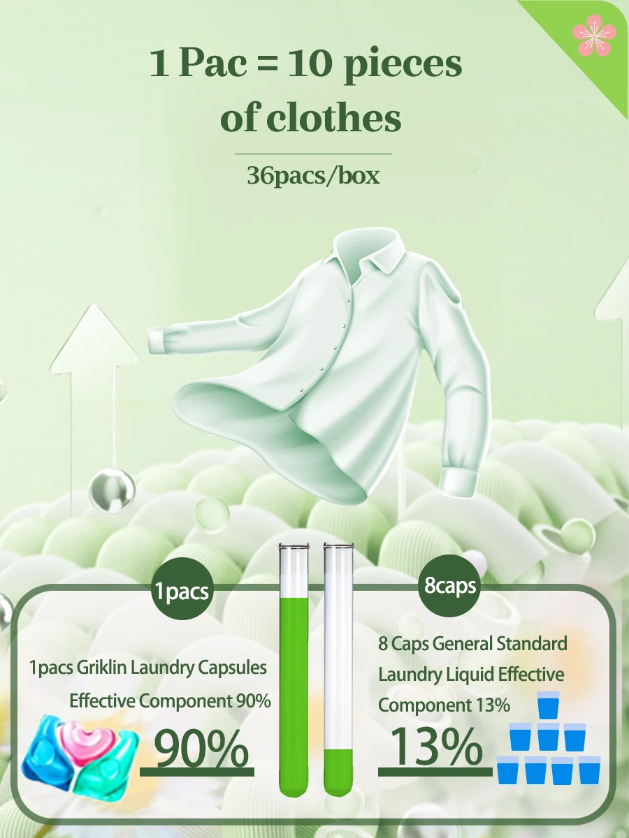 Griklin OEM 3-in-1 Fruit Aroma 10g Remove Stain laundry Detergent pods Household laundry Cleaning Products