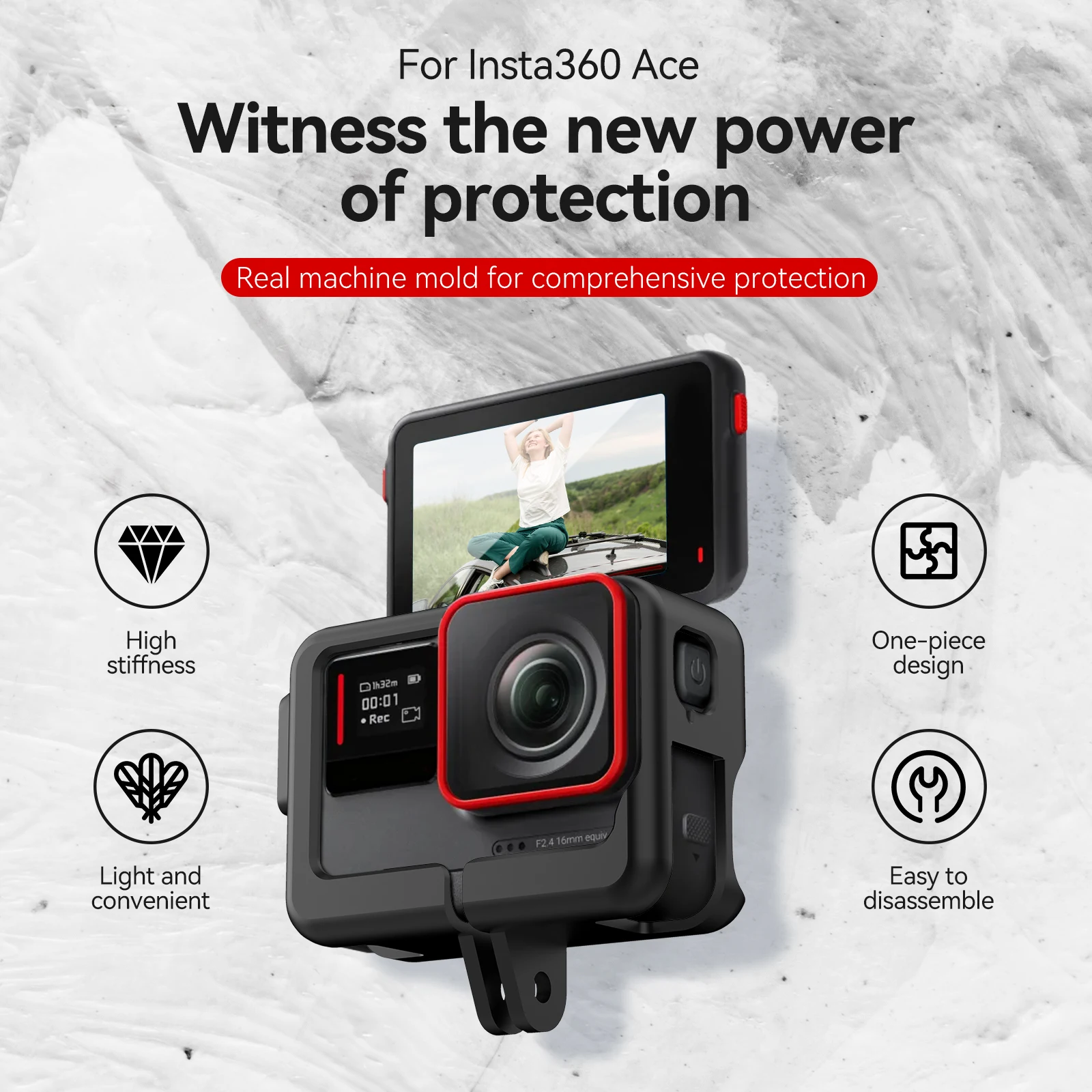 Telesin action camera accessories with Cold shoe interface plastic frame protective case for insta360 ACE cameras