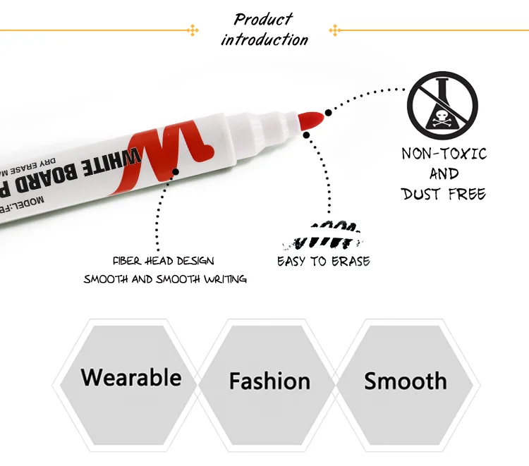 Wholesale Ready Stock Set of 4 Colors Dry Erase White Board Pen Bullet Tip Special Offer for New Year