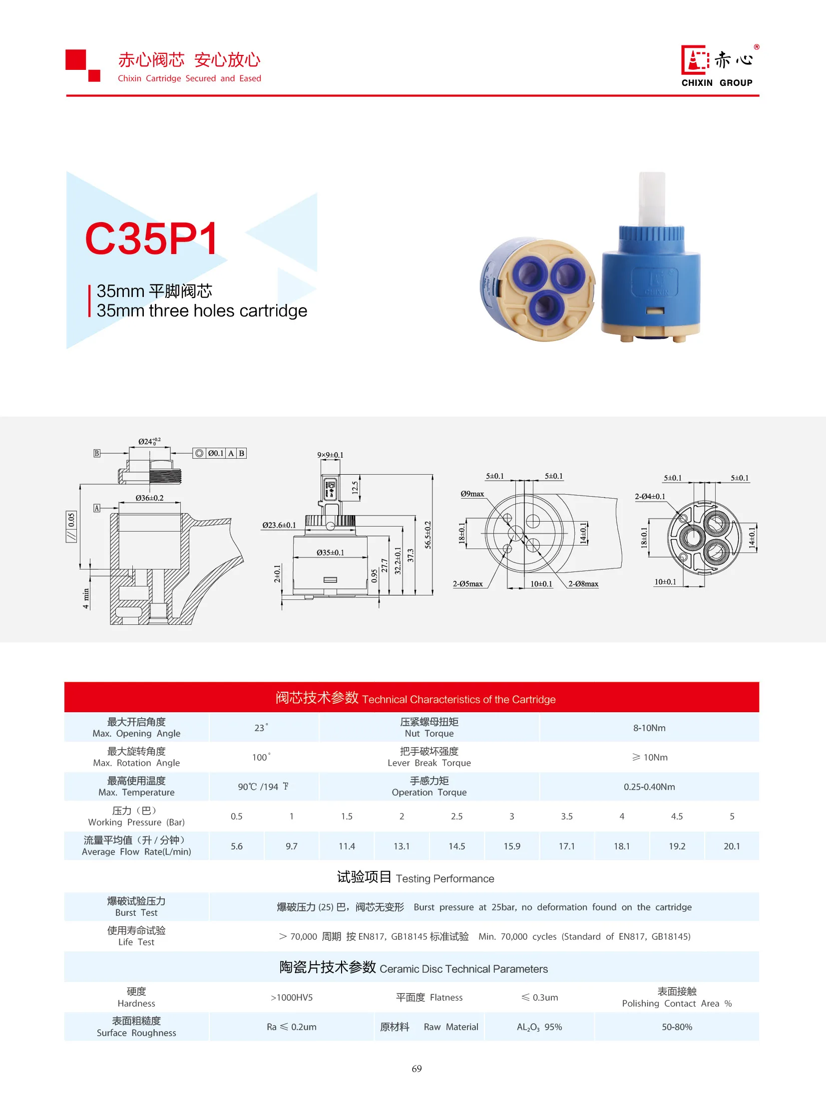 
35mm Plastic Ceramic Tap Cartridge Single Seal Not Idling Ceramic Faucet Cartridge 