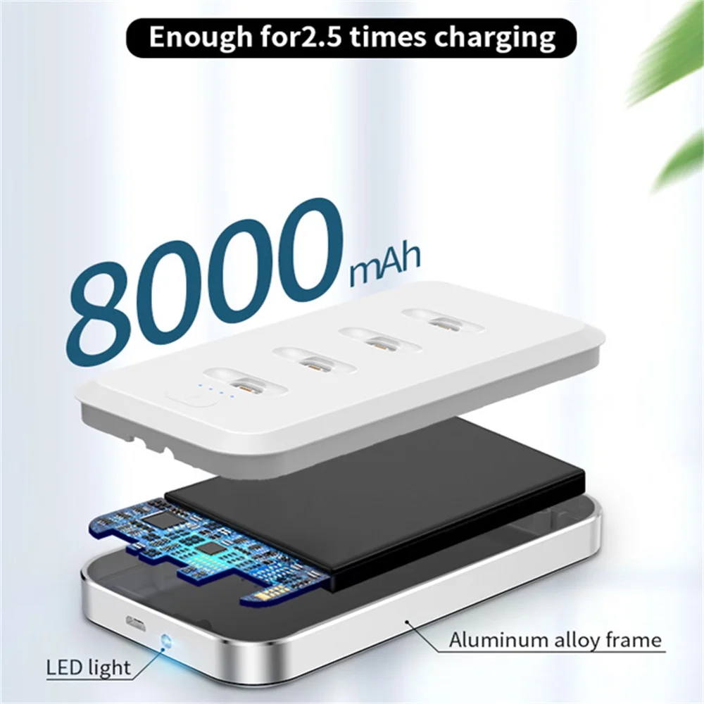 IPSKY 2021 New Product 4 in 1 12800mAh Portable Magnetic Mobile Power Bank