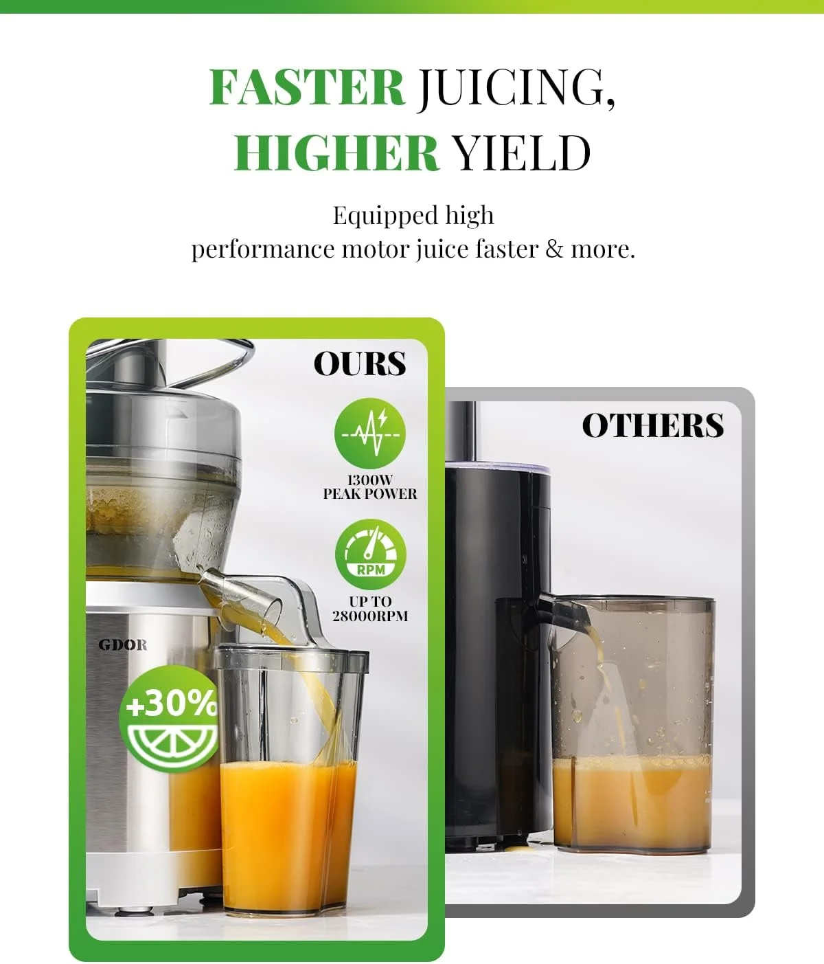 1300W High Juice Yield Silver Stainless Steel Power Juicer Safe Whole Veggie & Fruit Juice Extractor Maker Squeezer Machine