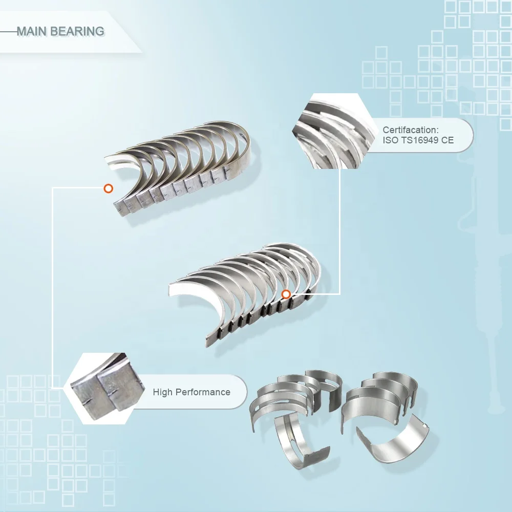 CNWAGNER big end bearing set con rod main bearing  ZM90 11SGO