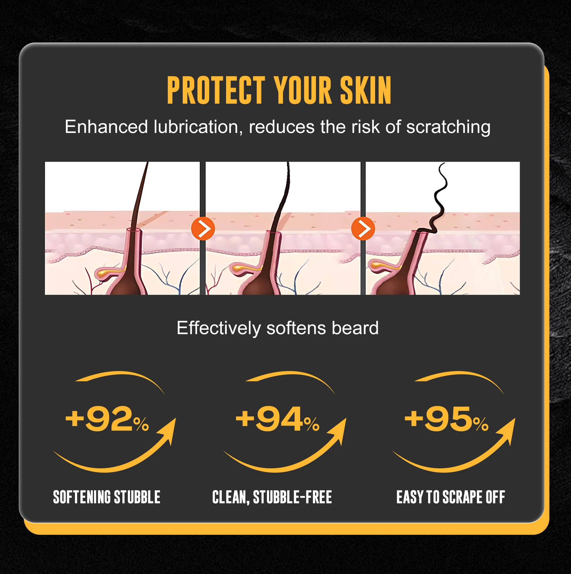 Private Label Cleanses Refreshes Shave Cream Hydrates Calms Skin Smoother Shave Gel No Irritation No Itching