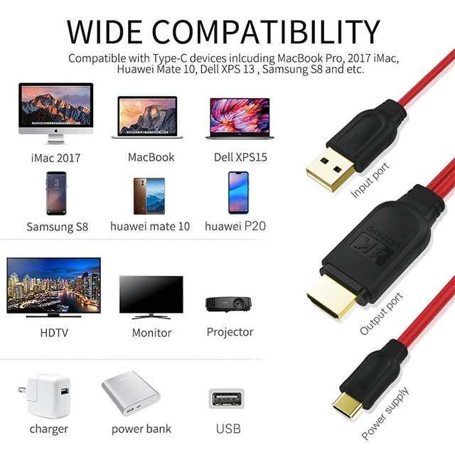 3 in 1 Micro USB Type-C to HDM I 1080P HD TV Cable Adapter For Android Phones