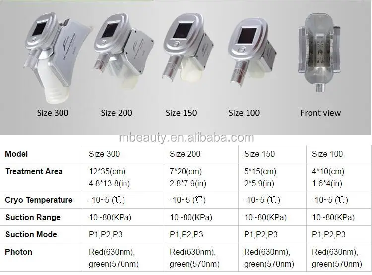 New Product Cellulite Removal Fat Freeze Equipment Cryotherapy