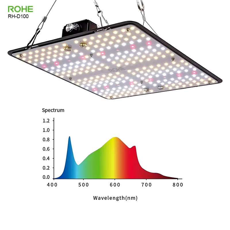 ROHE 3000K 6500K 100W комнатные теплицы с полным спектром, квантовая панель, вертикальная сельскохозяйственная Светодиодная лампа для выращивания растений