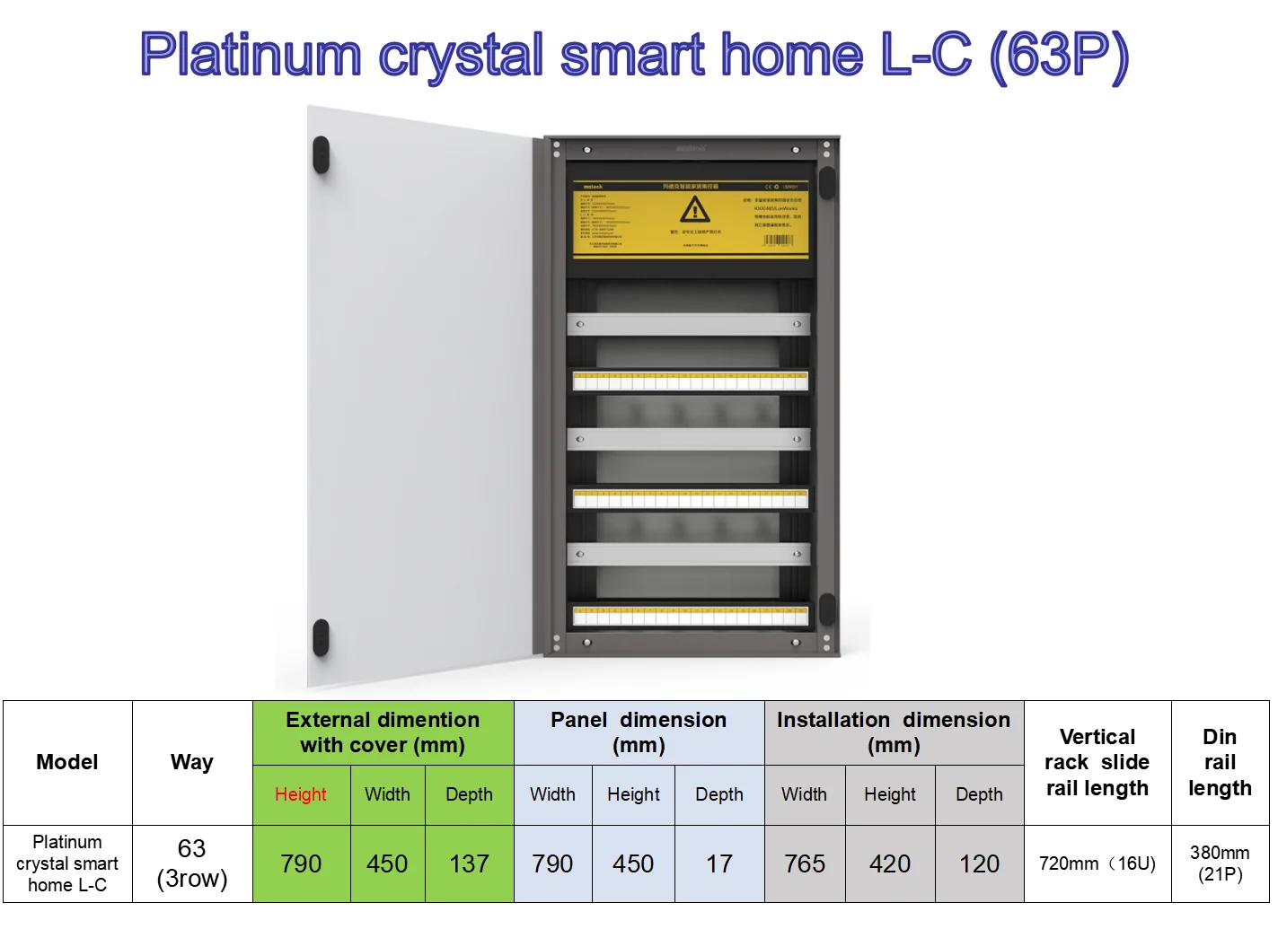 Matech control panel smart consumer unit electrical control panel for loading circuit breakers