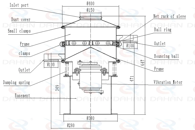 Dahan 200 mesh Metal Powder Small Rotary Vibrating Screen Separator Machine