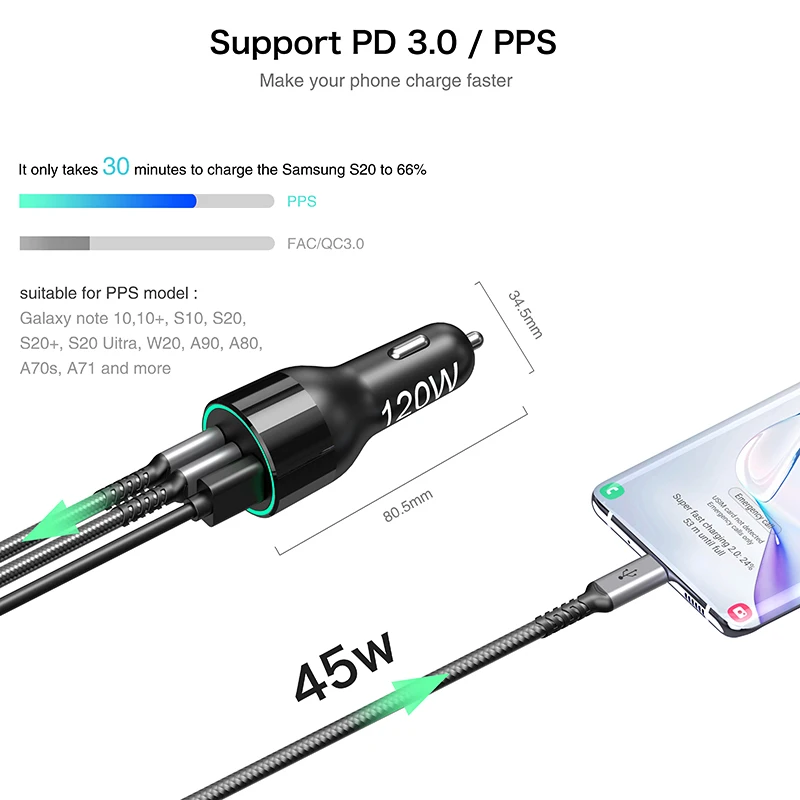 PD3.0 автомобильное зарядное устройство USB Type-C PD с двумя USB-портами суперзарядное QC3.0