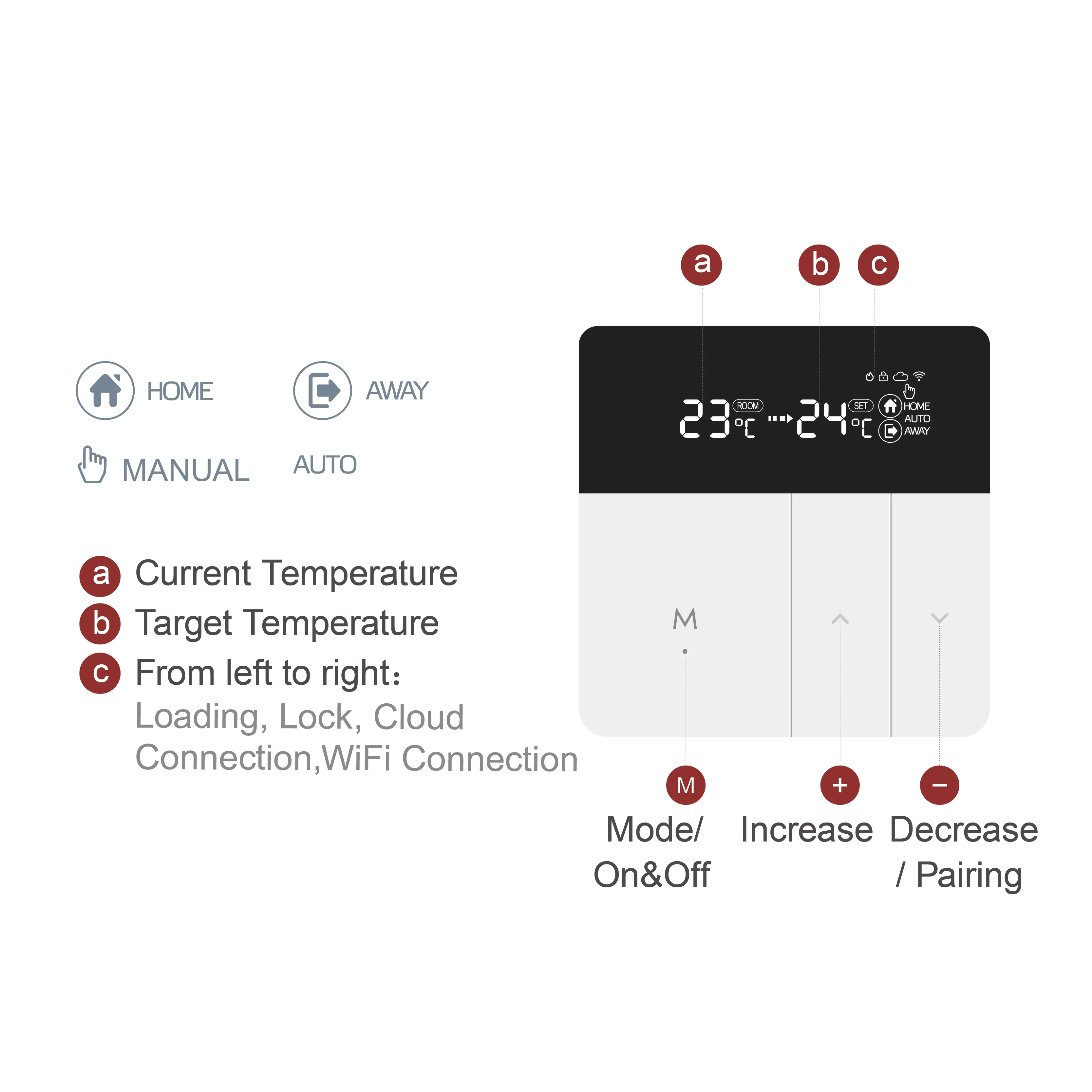HVAC digital temperature controller smart home wifi thermostat for underfloor heating