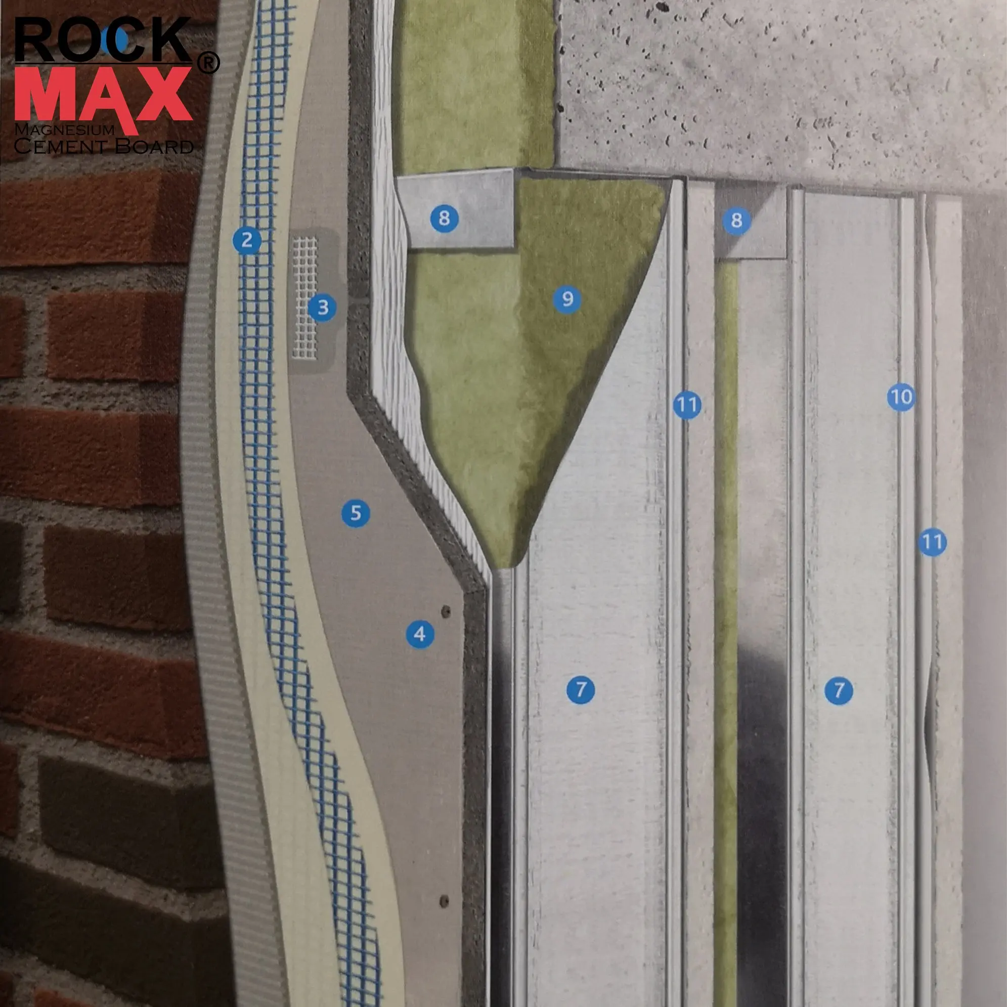 Cheap durable test EN/CE exterior magnesium cement backer board