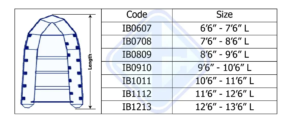 300D морской класс полиэстер холст трейлерный универсальный чехол для лодки