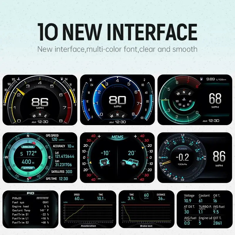 3.5 Inch OBD2 Diagnostic Tools Multiple Interface Universal Car HUD OBD GPS Head Up Display Speedometer