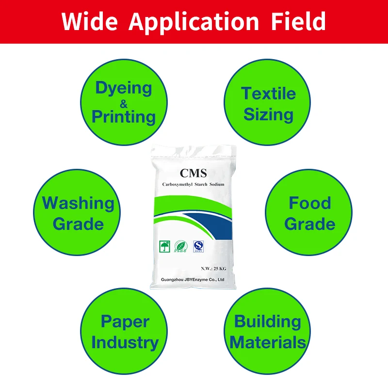 Carboxymethyl starch sodium high degree of substitution high viscosity purity paper textile yarn sizing agent printing paste CMS
