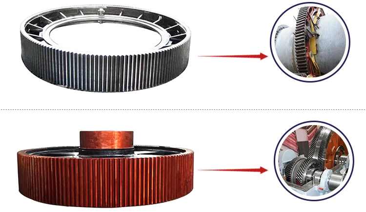 manufacturer custom cast iron large diameter metal cement mixer external ring gear