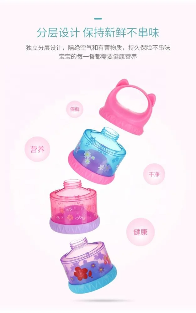 
Color milk powder box convenient printing three-layer cathead milk powder box 