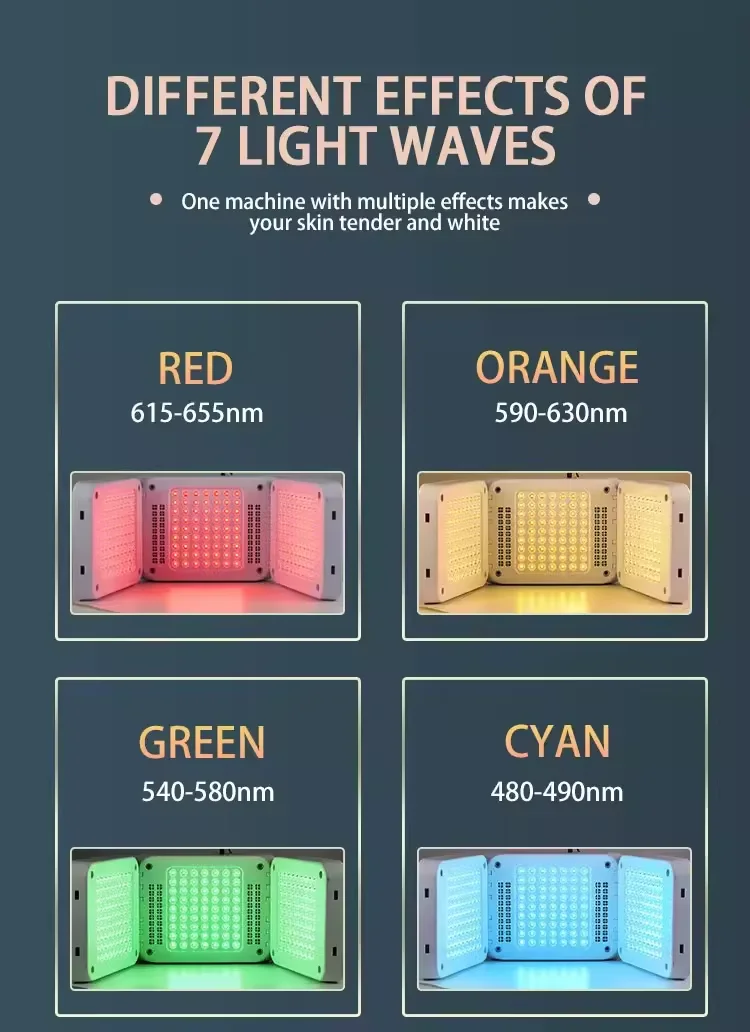 Home use Skin Care Led Light MINI PDT Skin Rejuvenation Led 7 Color Photon Light Therapy Facial Beauty Machine