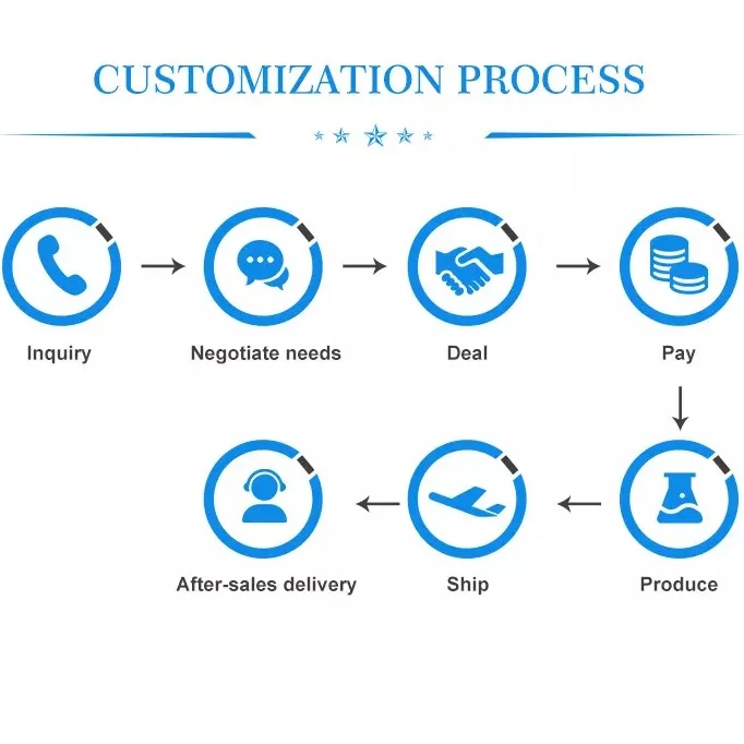 Factory Price Natural Organic Best Quality Dried Whole agaricus blazei extract 30% Polysaccharide