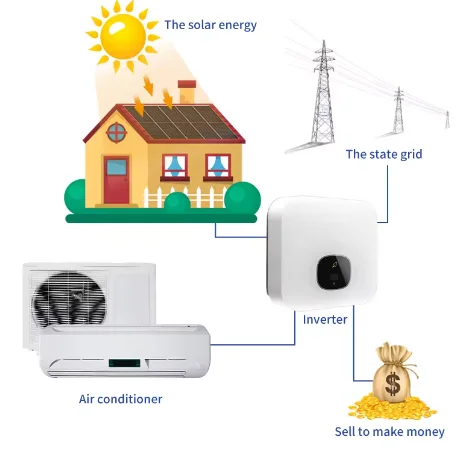 Solar Air Conditioner 100% Solar Powered Off Grid 24/48V DC Inverter Hybrid Solar Air Conditioner 12000btu